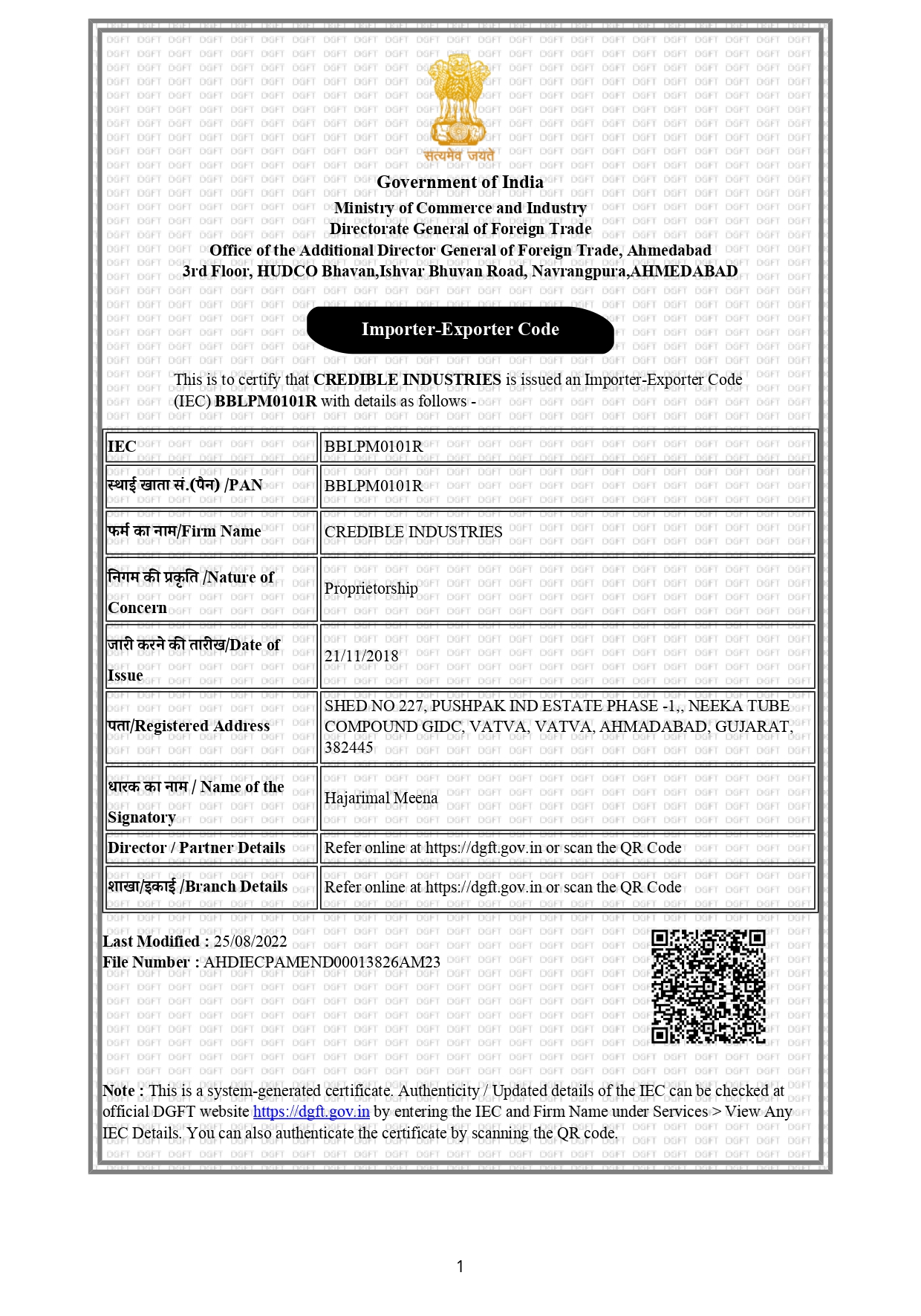 Credible Industries Certificate